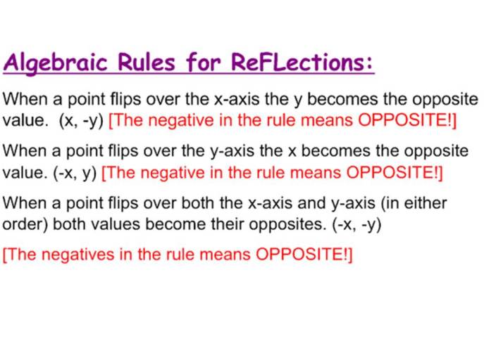 Reflections Rule